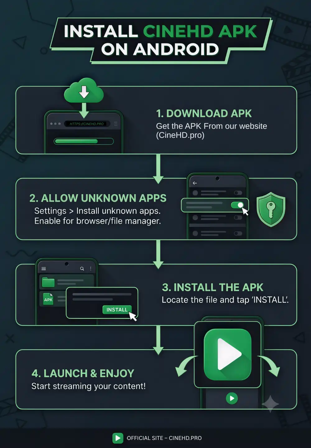 Install CineHD Install CineHD